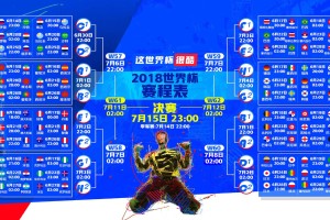 体育数据-当斗牛士走进天府，一场跨越欧亚的青春交响，是，，当斗牛士走进天府，一场跨越欧亚的青春交响