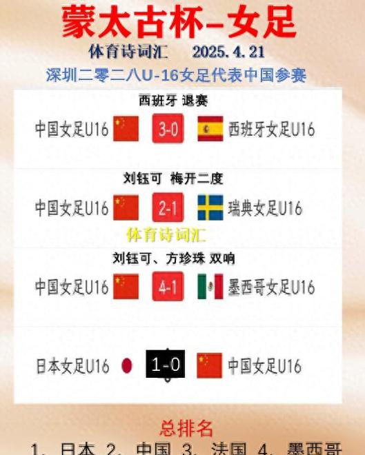 关于日本女足队长因伤退赛，对球队实力构成不小影响的信息