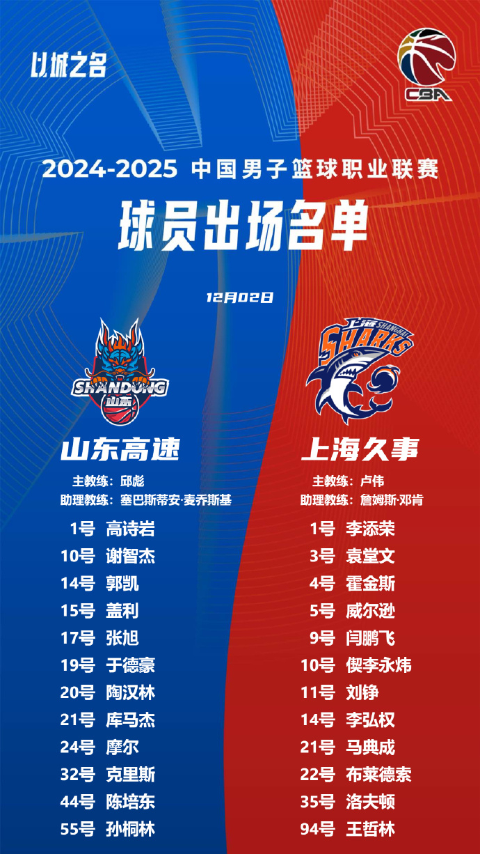 上海男篮将对阵山东队，胜者将赢得尊重